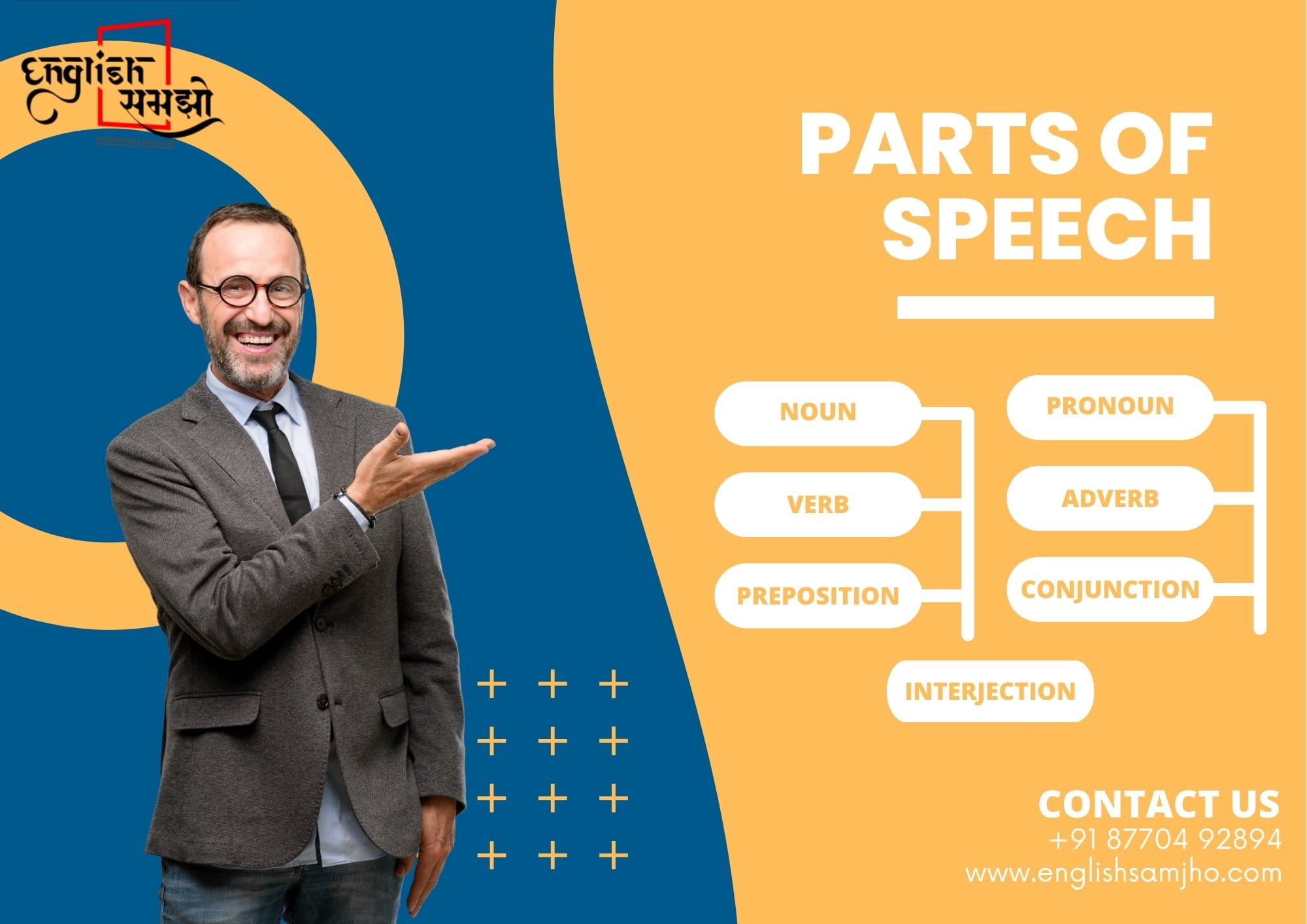 ​Speedy English Course (In Hindi) – Parts of Speech